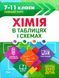 Хімія в таблицях і схемах. 7-11класи, до ДПА, ЗНО. Таблиці та схеми 5629 фото 1