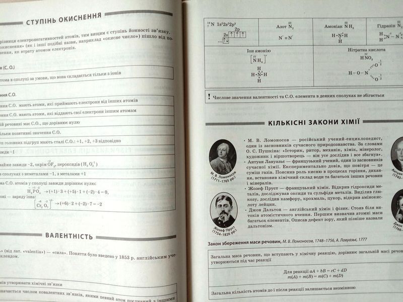 Хімія в таблицях і схемах. 7-11класи, до ДПА, ЗНО. Таблиці та схеми 5629 фото