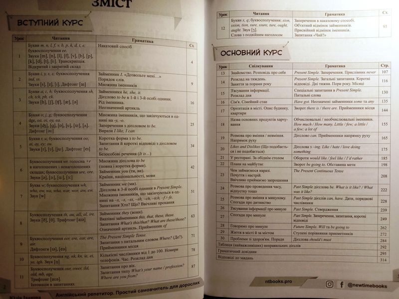 Англійський репетитор. Простий самовчитель для дорослих Юлія Іванова. М'яка чорно-біла обкладинка, всередині 14328 фото