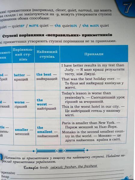 Англійський репетитор. Граматика зрозуміло. Рівень В1.1Юлія Іванова. М'яка чорно-біла обкладинка, 14329 фото