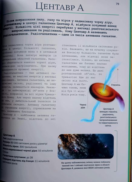 Велика книга космосу 10742 фото