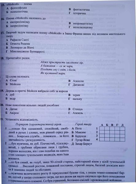 НМТ 2025 Українська література: Довідник. Завдання у форматі + 10тренувальних варіантів 18337 фото