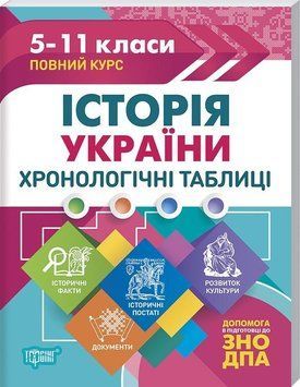 Історія України. Хронологічні таблиці. 5-11 класи, до ДПА, ЗНО. Таблиці та схеми 5635 фото
