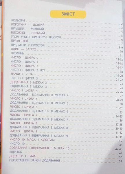 Математика &mdash; це просто 13952 фото