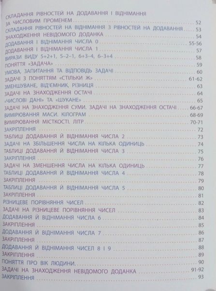 Математика &mdash; це просто 13952 фото