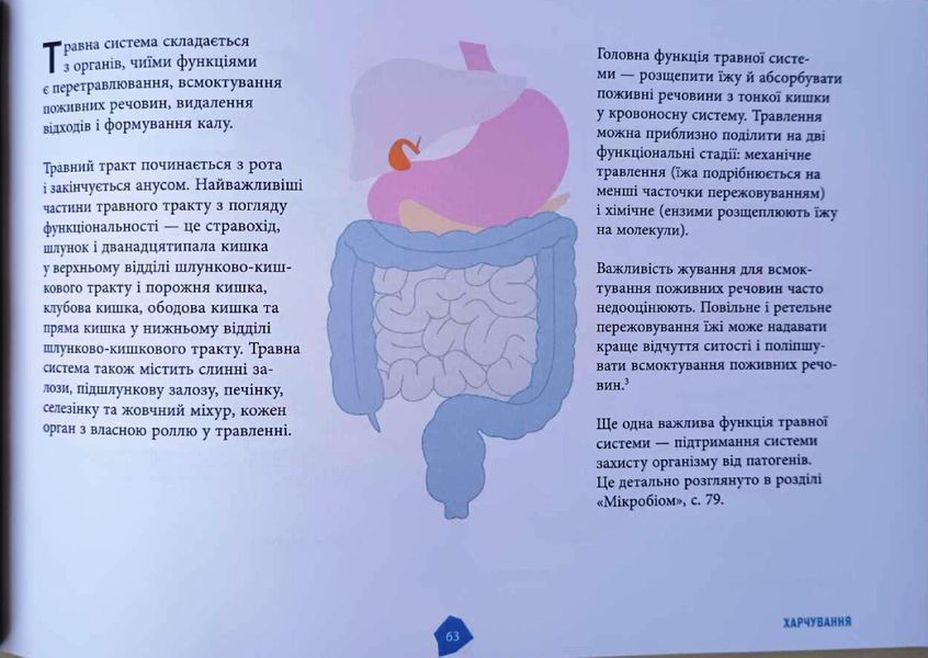 Посібник біохакера. Апґрейдь себе та розкрий свій внутрішній потенціал 16542 фото