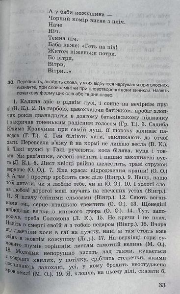Український правопис. Практикум. Надано гриф МОН України Тверда обкладинка 1721 фото