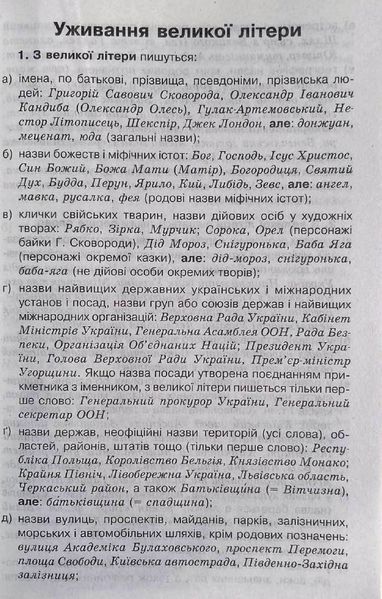 Український правопис. Практикум. Надано гриф МОН України Тверда обкладинка 1721 фото