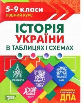 Історія України в таблицях і схемах. 5-9 класи, до ДПА. Таблиці та схеми 5637 фото
