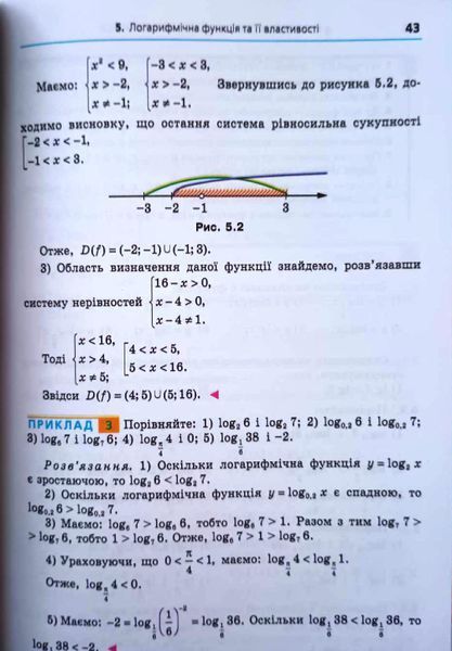 Алгебра і початки аналізу. Підручник для 11 класу загальноосвітніх навчальних закладів. Профільний рівень. 1776 фото