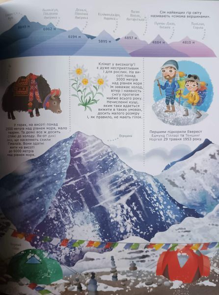 Про все на світі 26255 фото