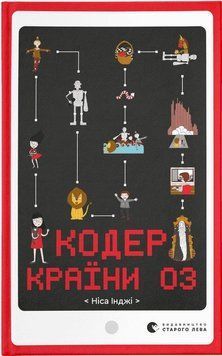 Кодер країни ОЗ 14895 фото