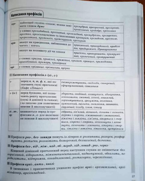 Українська мова 5-11 Усі основні правила Довідник учня 16197 фото