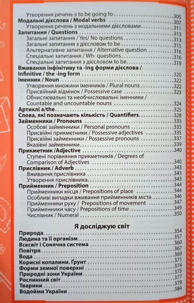 Увесь курс початкової школи у таблицях і схемах. 1-4 класи 8440 фото