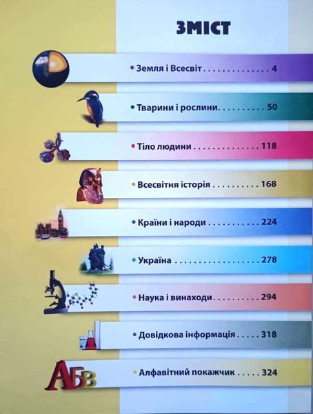 Енциклопедія необхідних знань школяра 9081 фото
