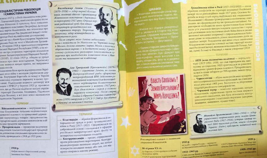 Енциклопедія необхідних знань школяра 9081 фото