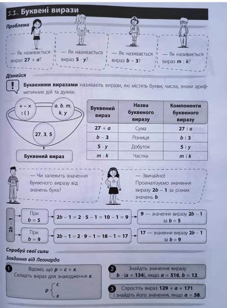 Бібліотечка школяра. Математика - це круто! Візуалізований довідник. 5&mdash;6 класи. КДН028 18229 фото