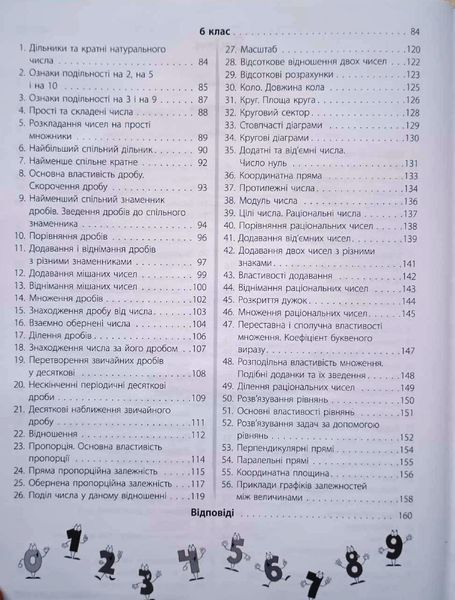 Бібліотечка школяра. Математика - це круто! Візуалізований довідник. 5&mdash;6 класи. КДН028 18229 фото