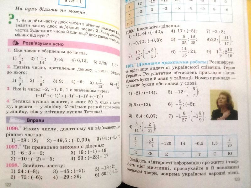 Підручник Математика 6 клас у двх частинах. Мерзляк, Полонський, Якір, Гімназія НУШ 2023 15964 фото