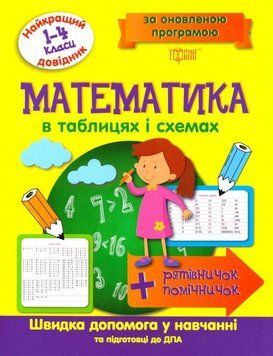 Математика в таблицях і схемах. 1-4 класи. Найкращий довідник 5653 фото