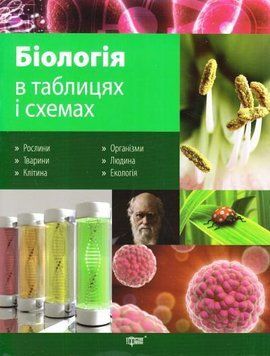 Біологія в схемах і таблицях 6-11класи. Таблиці та схеми 5513 фото