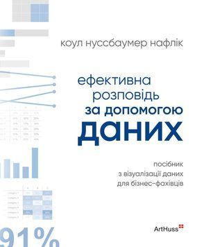 Ефективна розповідь за допомогою даних 26278 фото