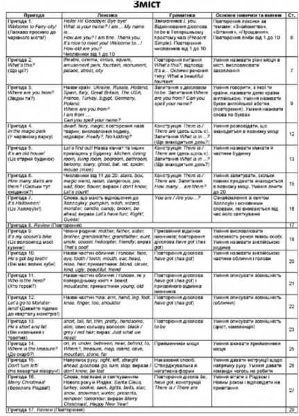 Методичний посібник для вчителів та батьків. Bingo!&nbsp;Рівень 2 Юлія Іванова 14326 фото