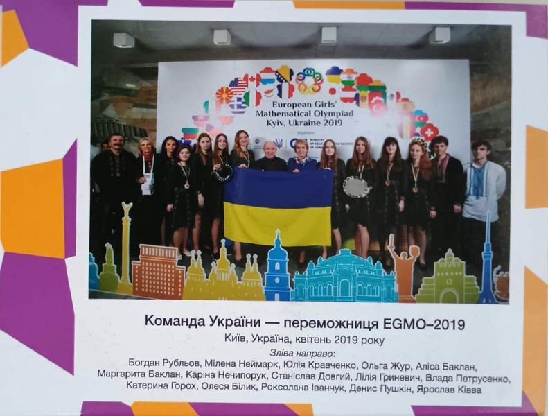 Математичні олімпіадні змагання школярів України. 2018-2019 6037 фото